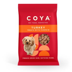 40g Curcan Adult Coya Snackuri pentru câini